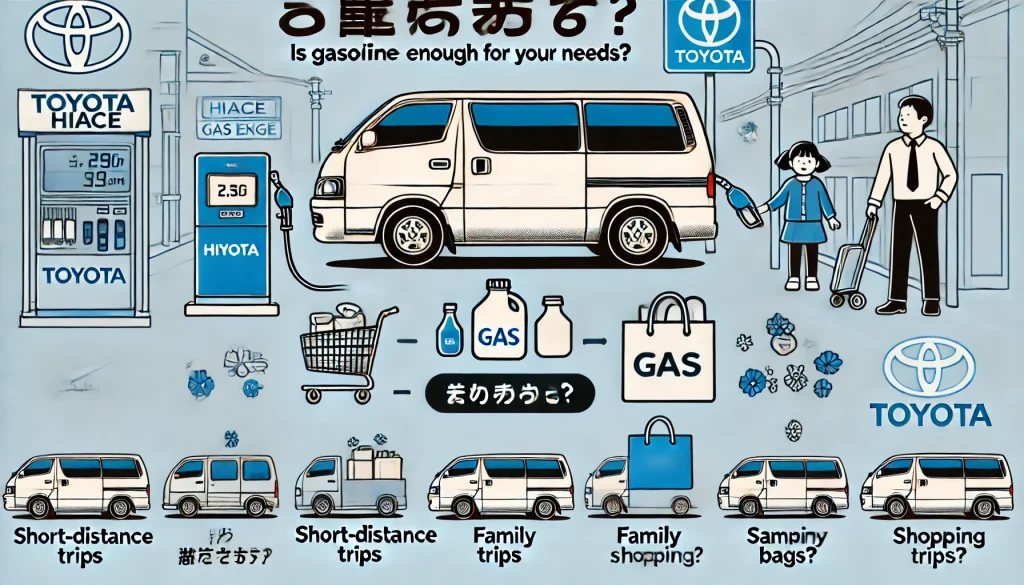 ガソリンで十分なケース